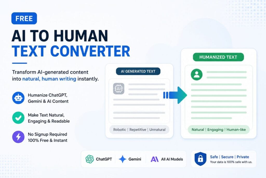 AI to human text converter