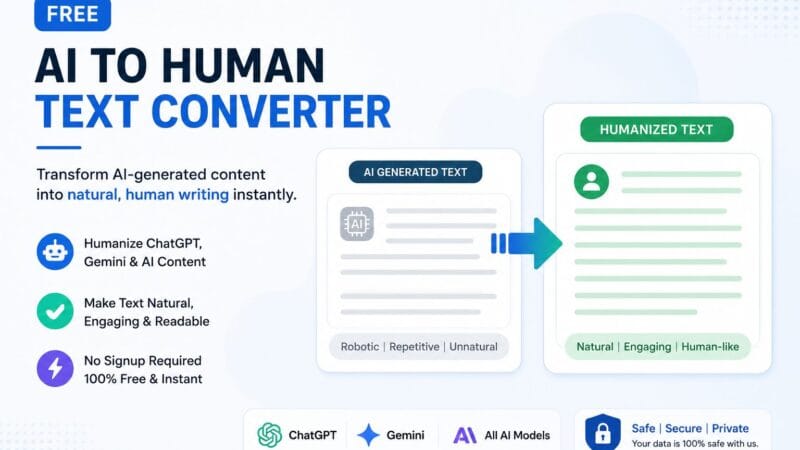 AI to human text converter