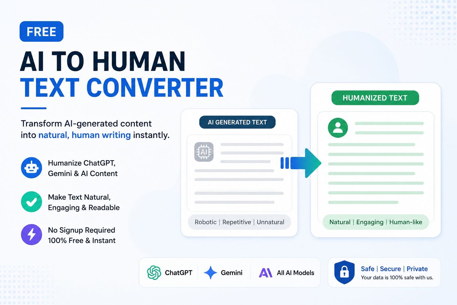 AI to human text converter