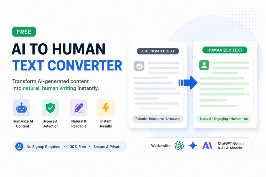 What is an AI to Human Text Converter?