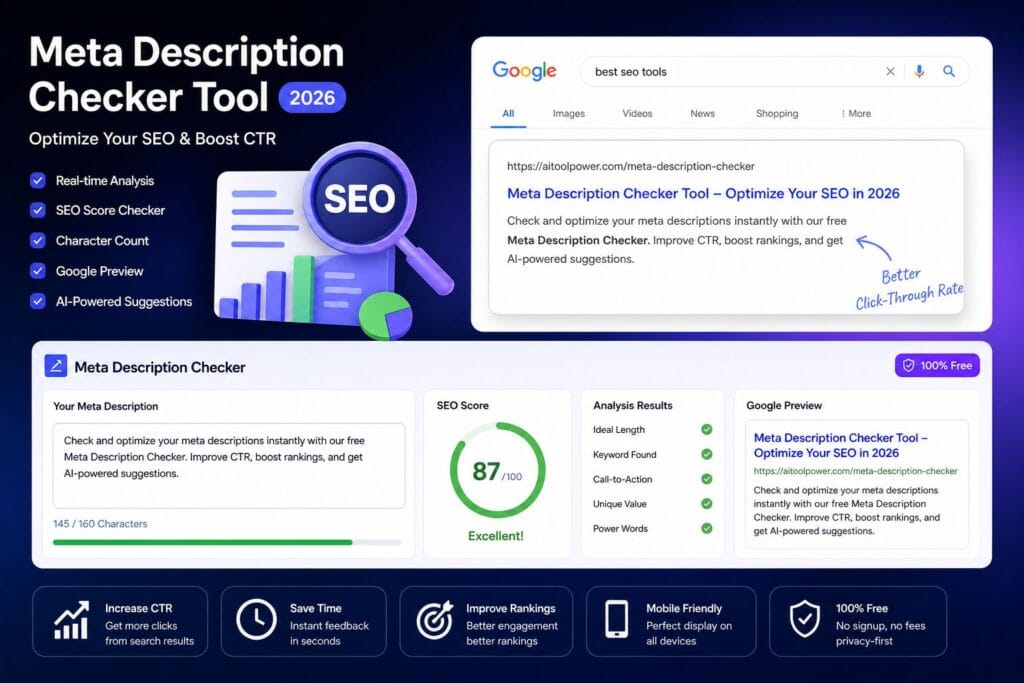 meta-description-checker-tool