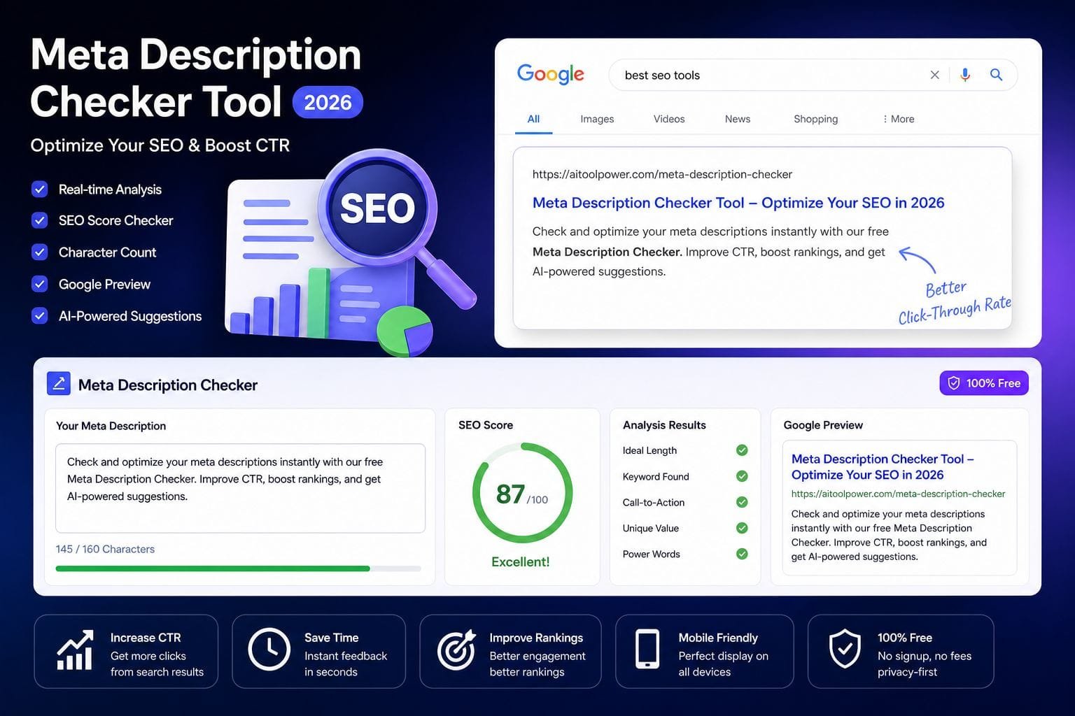 meta-description-checker-tool