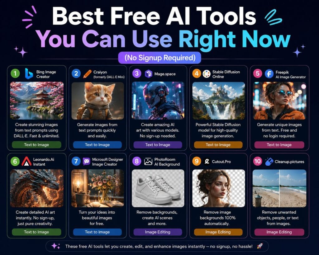Best Free AI Tools You Can Use Right Now (No Signup Required)